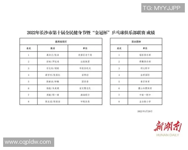 深圳乒乓球队在全国速度排行榜中荣登第十名展现实力与潜力